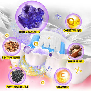 Oyikey™ TeethRestoration Mineral Powder