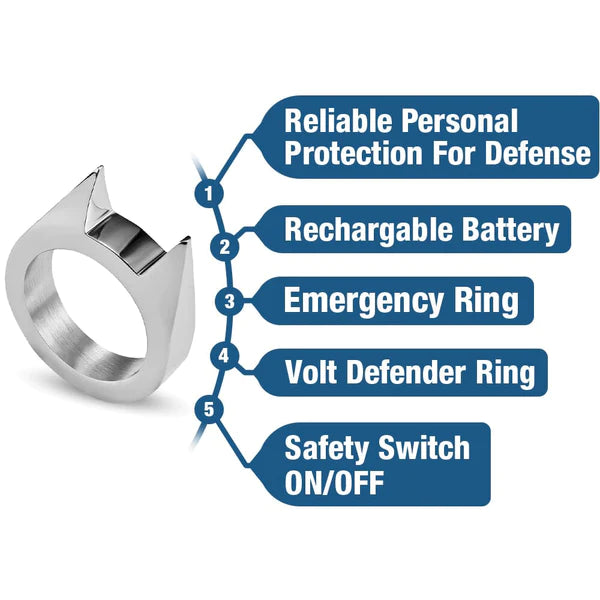 GFOUK™ SparkArmor 50m Volt Guardian Ring