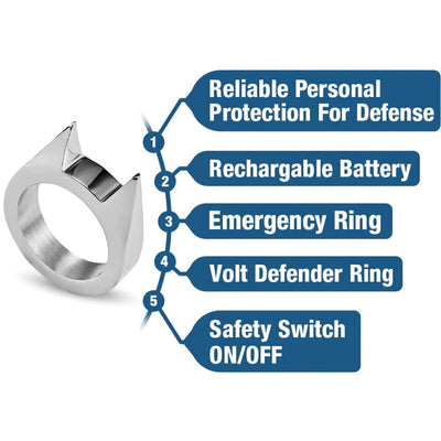 GFOUK™ SparkArmor 50m Volt Guardian Ring