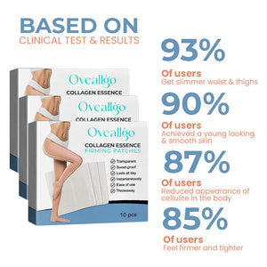 Oveallgo™ PRO TightenCell Anti-Cellulite Collagen Firming Patches