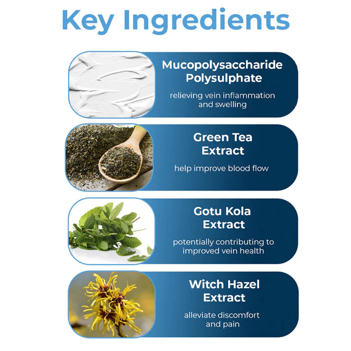 Mucopolysaccharide Polysulfate Cream