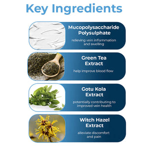 Mucopolysaccharide Polysulfate Cream