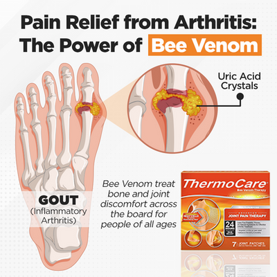 ThermoCare™ Bee Venom Joint and Bone Therapy Patch - Full Body Recovery