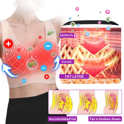 ANGELTRAP Lymphvity Detoxification and Shaping & Powerful Lifting Bra