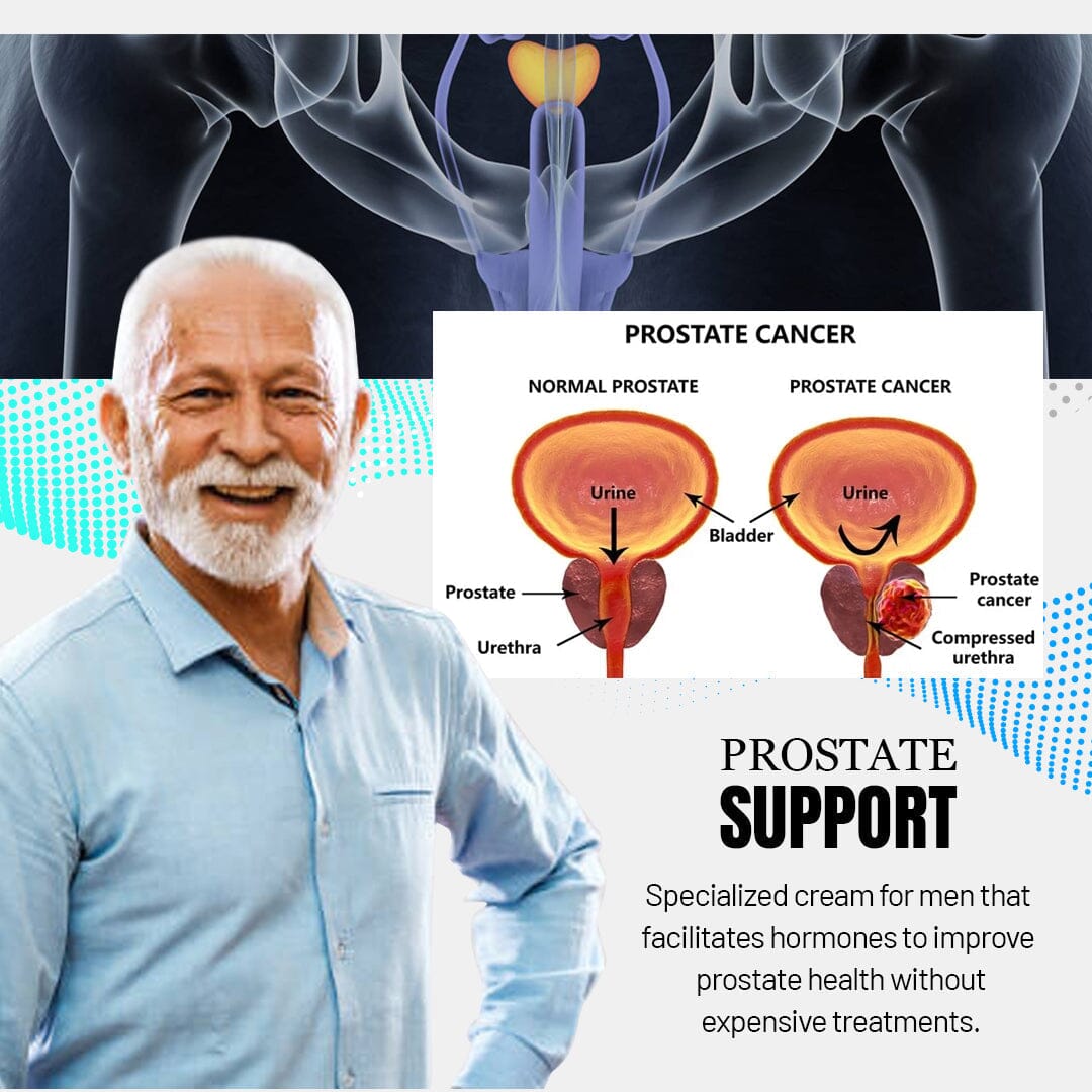 ProstateChism + Prostate Cream