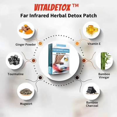 Far Infrared Herbal Detox Patch