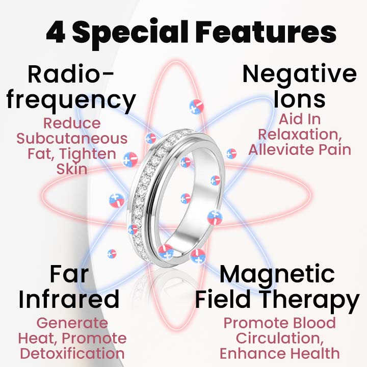 CC™ Luxe Moissanite Thermal Grace Ring