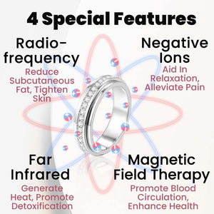 CC™ Luxe Moissanite Thermal Grace Ring