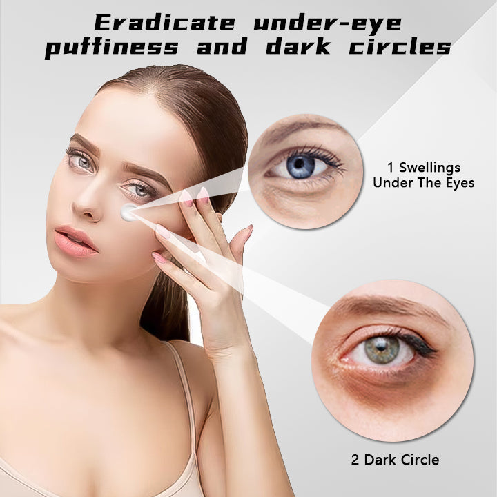 Under-Eye Toning Gel — stimulating eye gel to leave eyes feeling awake and  refreshed. Combats dark circles and under-eye puffiness, Cellex-C