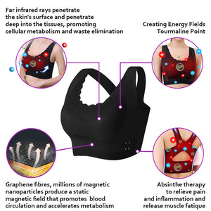 ANGELTRAP Lymphvity Detoxification and Shaping & Powerful Lifting Bra