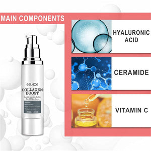 Collagen Boost Permanent  Anti-Aging Serum