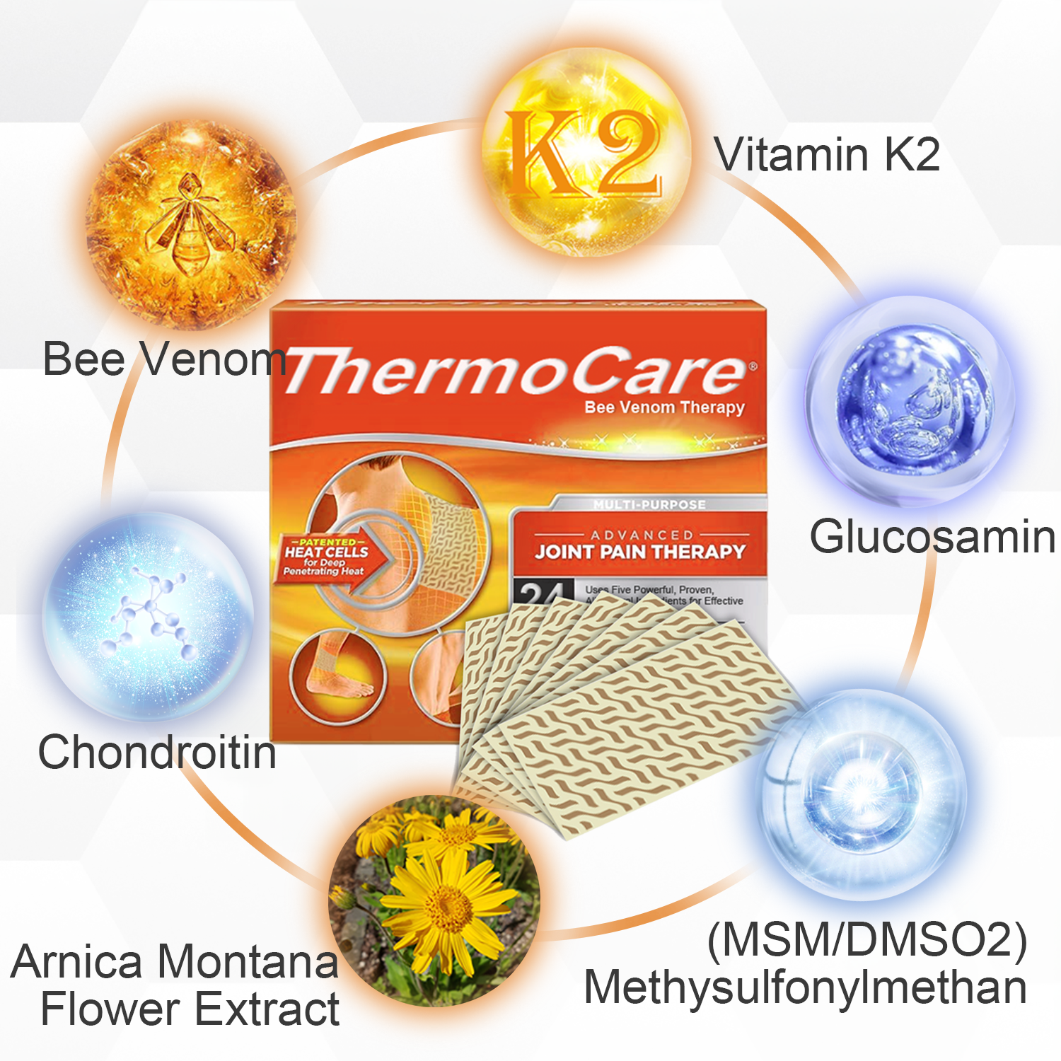 ThermoCare™ Bee Venom Joint and Bone Therapy Patch - Full Body Recovery