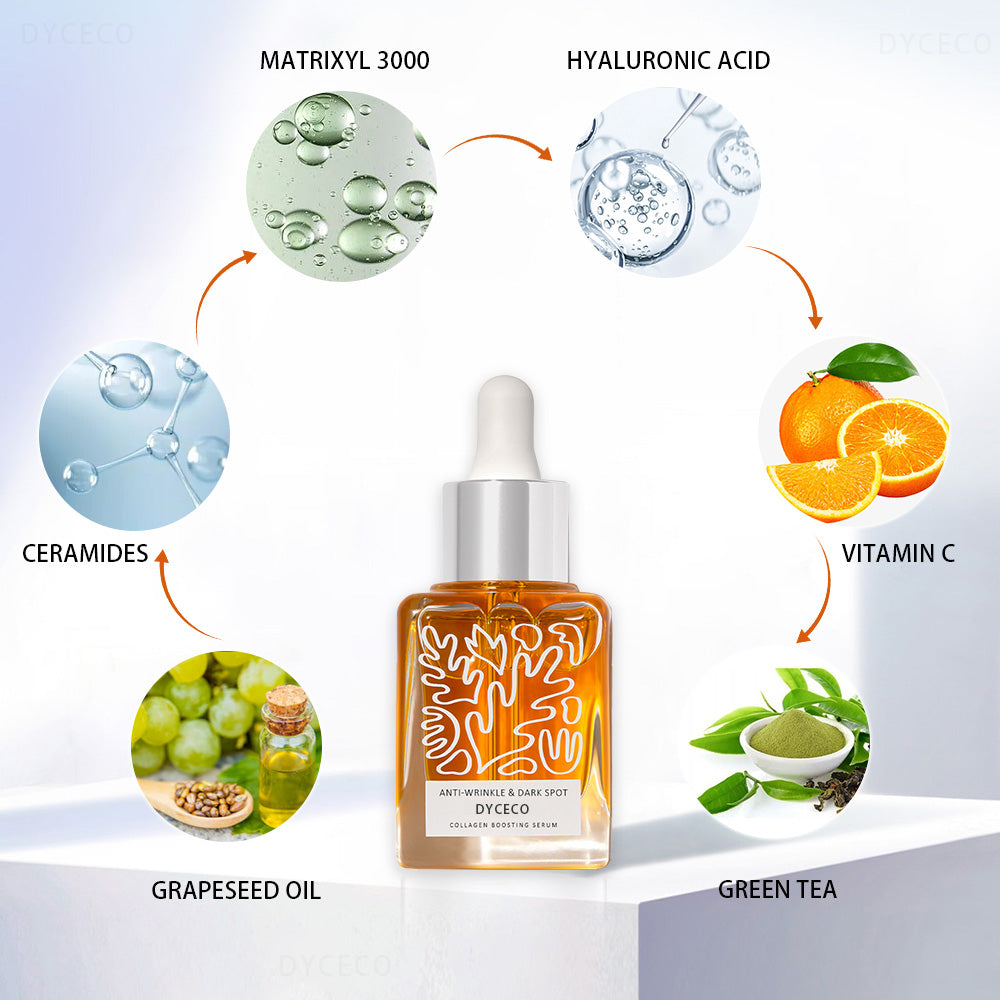 CC™ Advanced Repair Serum for Fine Lines, Dark Spots, and Acne