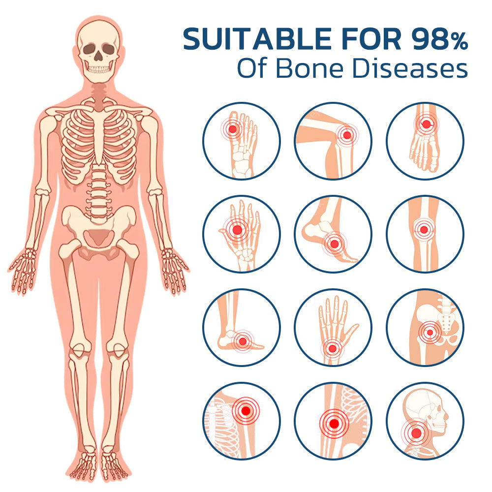 Joint & Bone Therapy Gel, Full Body Recovery, Plant Extract Formula