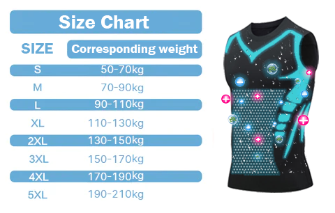 EXPECTSKY™ Ionic Shaping Vest