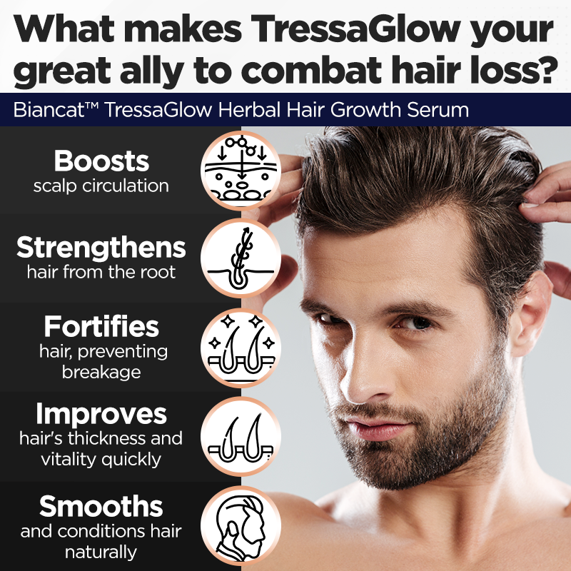 CC™ TressaGlow Herbal Hair Growth Serum