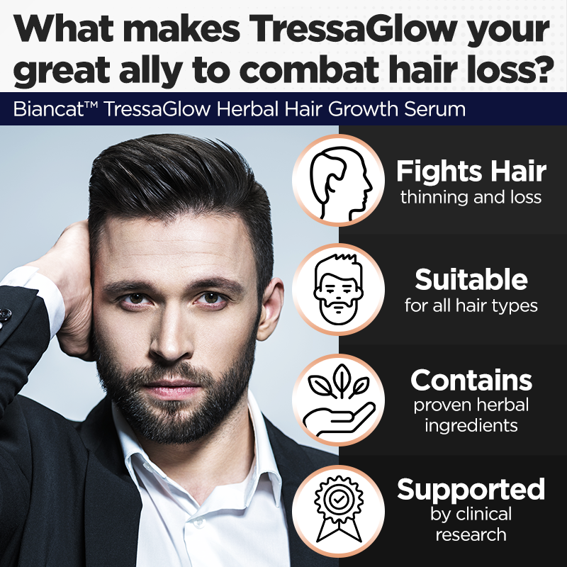 CC™ TressaGlow Herbal Hair Growth Serum