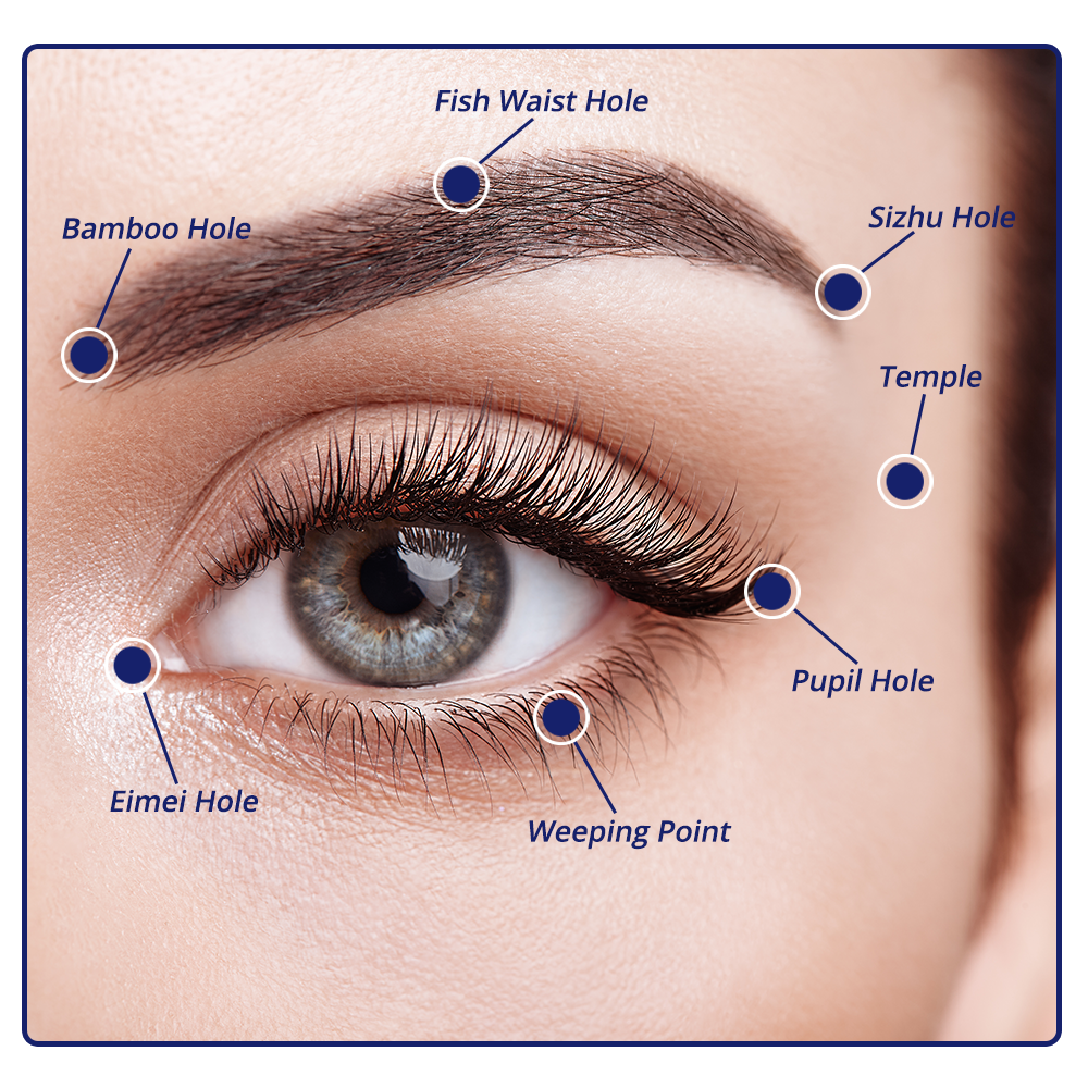 MelanocytoFree Eyes Enhance Roller