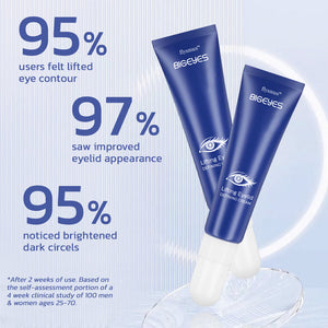 Eyelid Lift Cream | Lifting Eyelid Defining Cream | Deep Cleansing