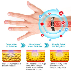 CC™ SuperTitani Germanium Lymphvity Bracelet