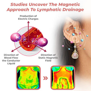 LymphFlow Magnetogen Earrings