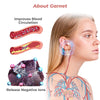 SlimEdge™ Lymph Flow Germanium Earrings