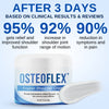 OsteoFlex™ Frozen Shoulder Cream