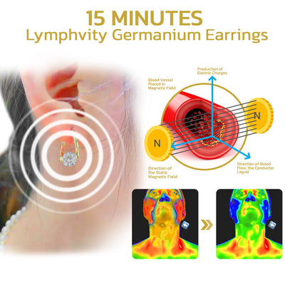 Lovefinity™ Lymphvity MagneTherapy Germanium Earrings