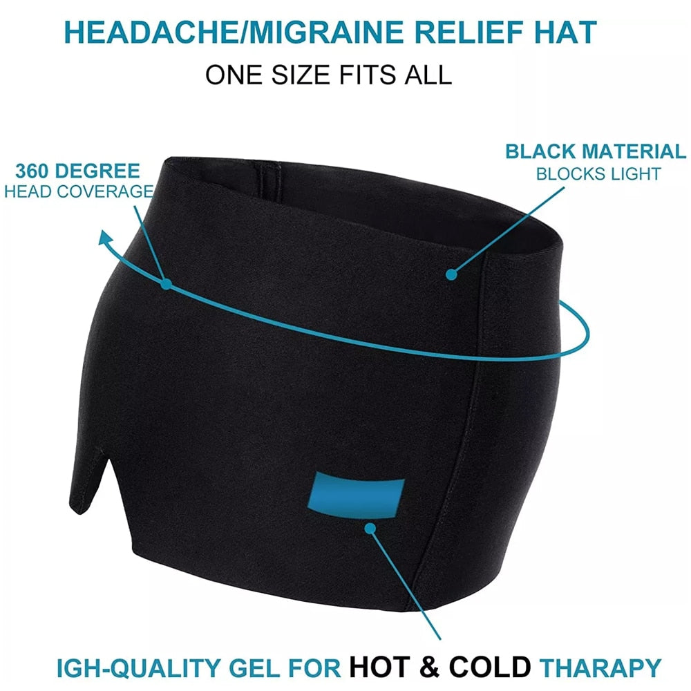 Thermax Relieves Headache In Minutes!