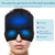 Thermax Relieves Headache In Minutes!