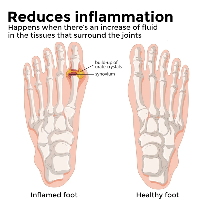 CC™ JointCare Pain Relief Spray