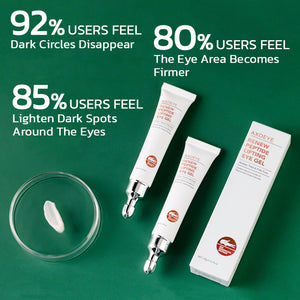 AXOEYE Renew Peptide Lifting Eye Gel