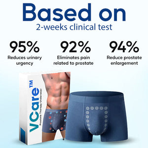 CC™ Prostate Therapy Underwear