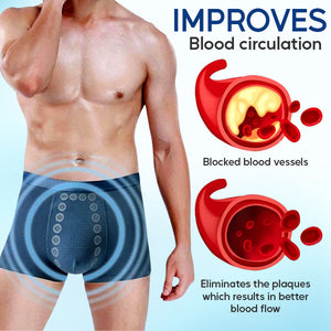 CC™ Prostate Therapy Underwear