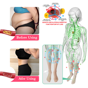 CC™ Ionic Correction Lymphatic Detoxification Long Tube Silk Stockings