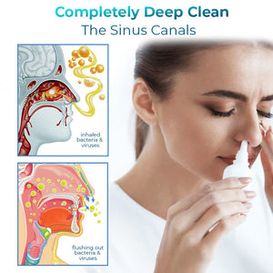 GFOUK™ Nasal Mucus Cleansing Spray